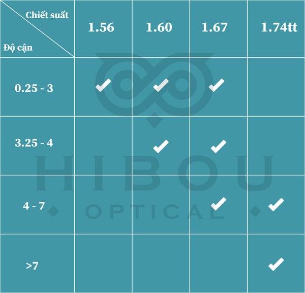 co-nen-lap-trong-kinh-sieu-mong-04.png?v=1586049051143